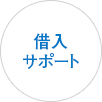 借入
サポート